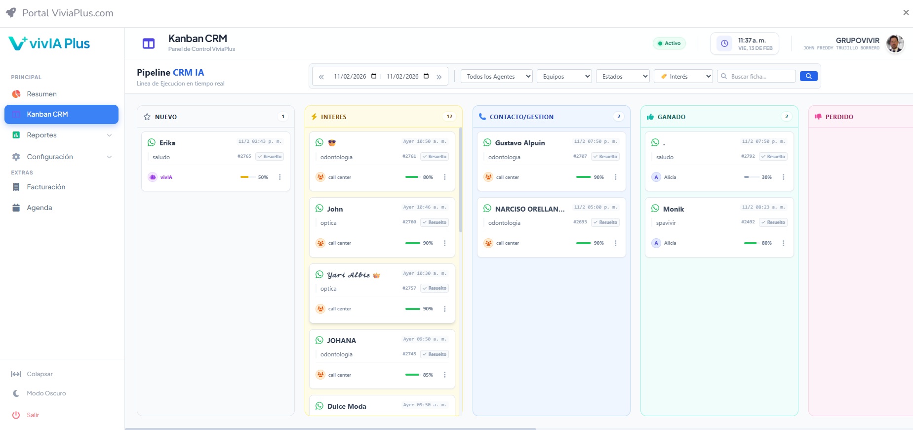 Dashboard Vivia Plus